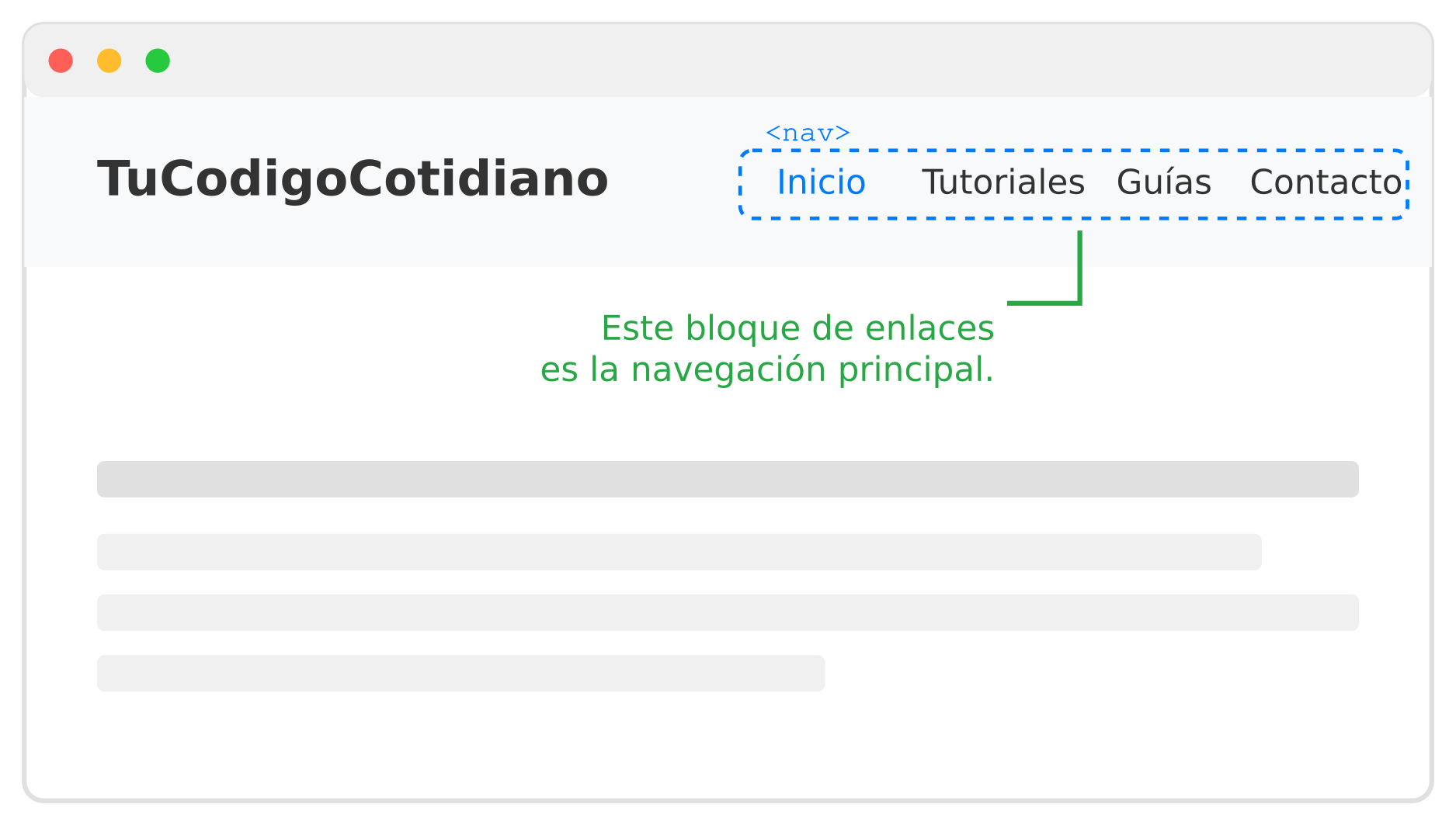 Ejemplo de un menú de navegación principal en una página web.