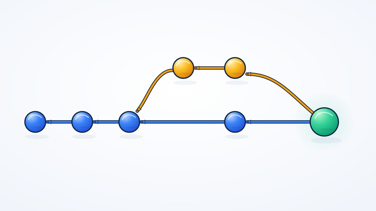 Historial Git con una rama principal azul y una mejora ámbar que confluyen en un commit verde de dos padres.