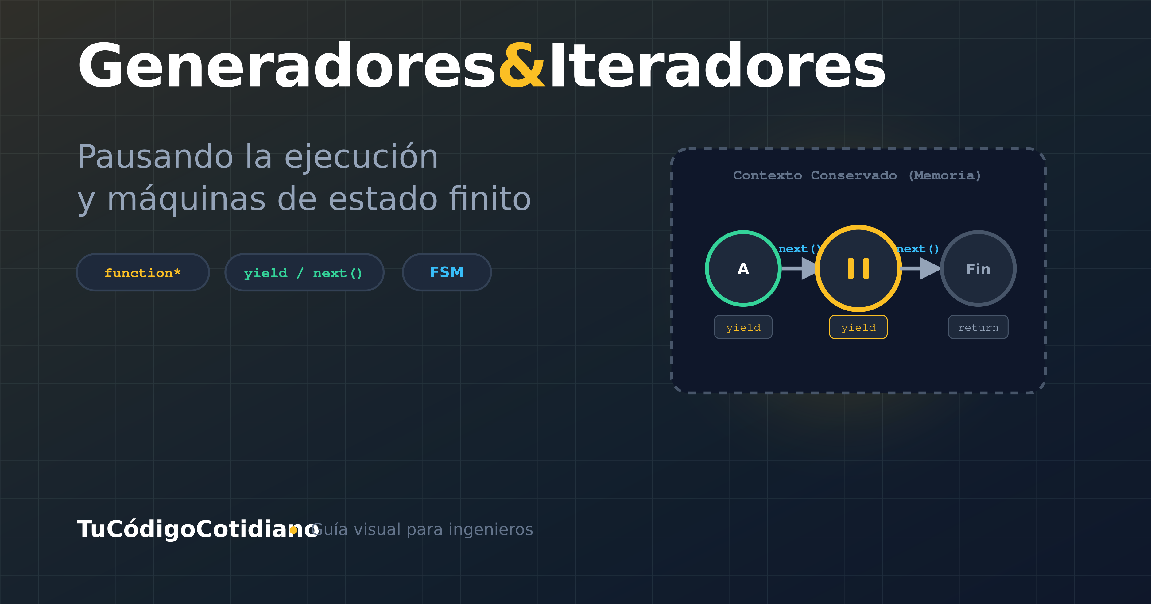 Generadores (function*) e Iteradores: pausando la ejecución y máquinas de estado finito