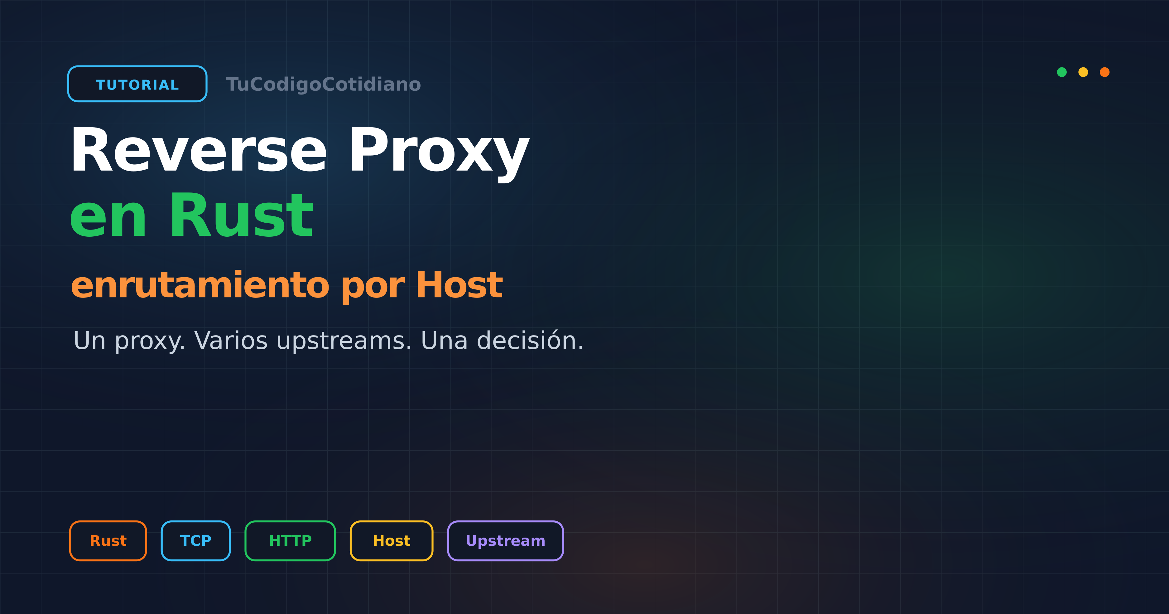 Reverse proxy mínimo en Rust: enrutar tráfico por Host
