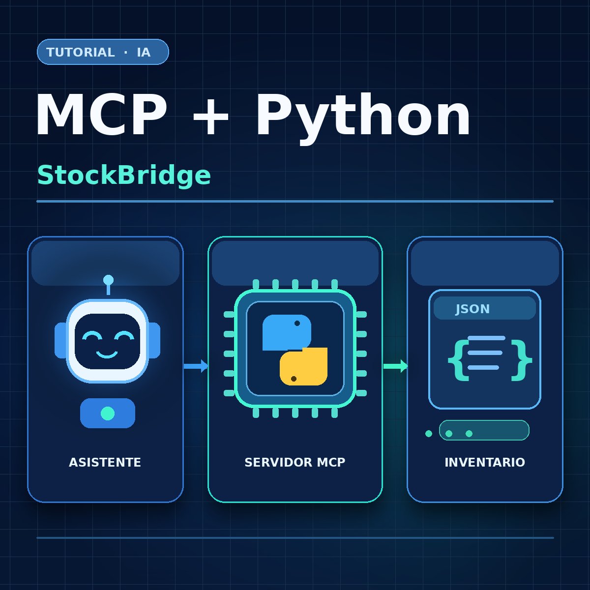 MCP con Python: permite que una IA consulte tu inventario
